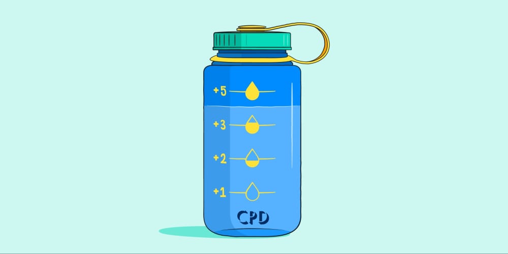 Water bottle with fill level on side (indicating number of CPD points)