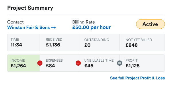 A table headed 'Project Summary' with a contact, billing rate and details of income, expenses, bills, profit and more. 