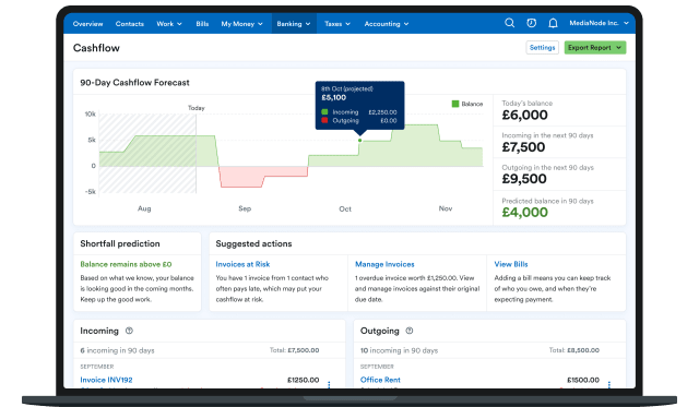 A laptop showing a chart of a business's 90 day cashflow and projected cash balance in FreeAgent
