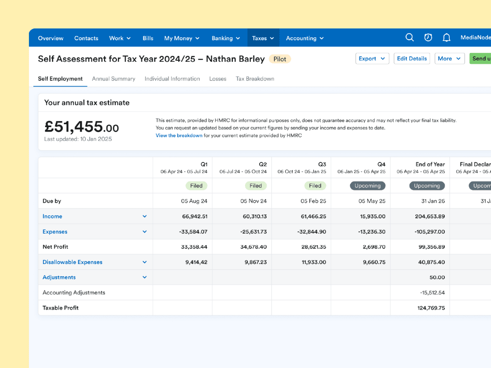 Self Assessment overview showing which quarters have been filed.