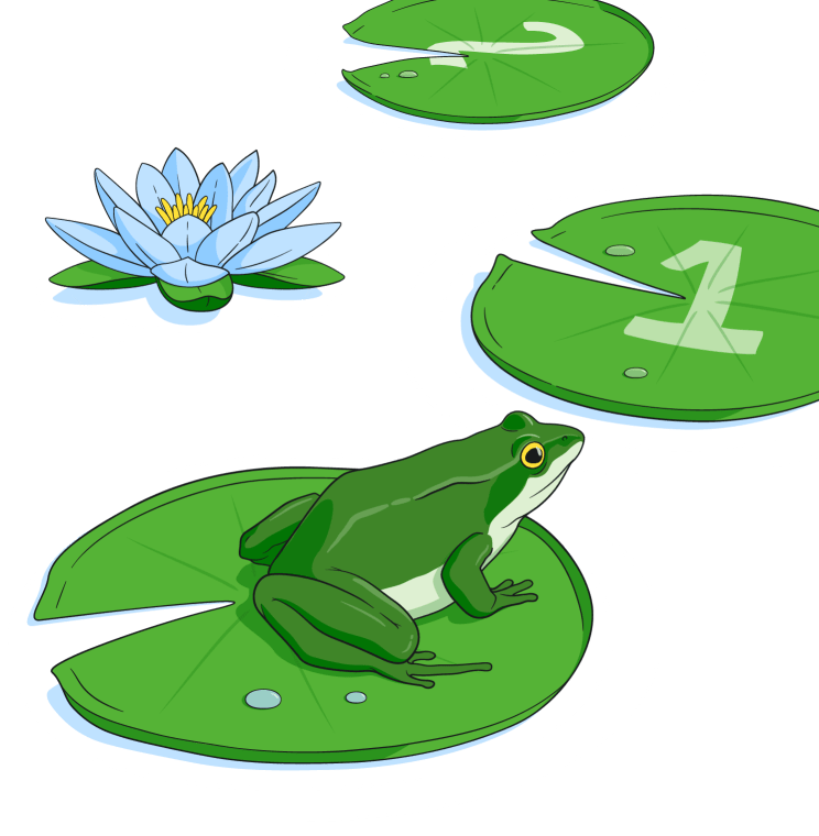 A frog sitting poised on a lily leaf, with leaves labelled 1 and 2 in front of it.